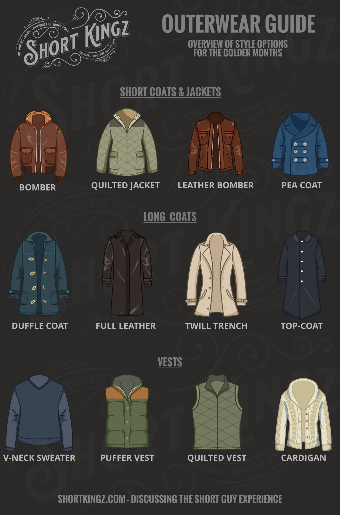 Short Kingz | Fashion For Short Men | Outerwear Guide | Coats Jackets Sweaters Vests